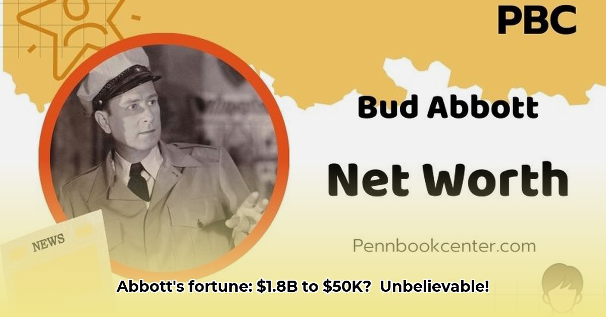bud-abbott-net-worth-at-death
